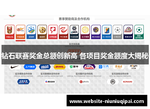 钻石联赛奖金总额创新高 各项目奖金额度大揭秘